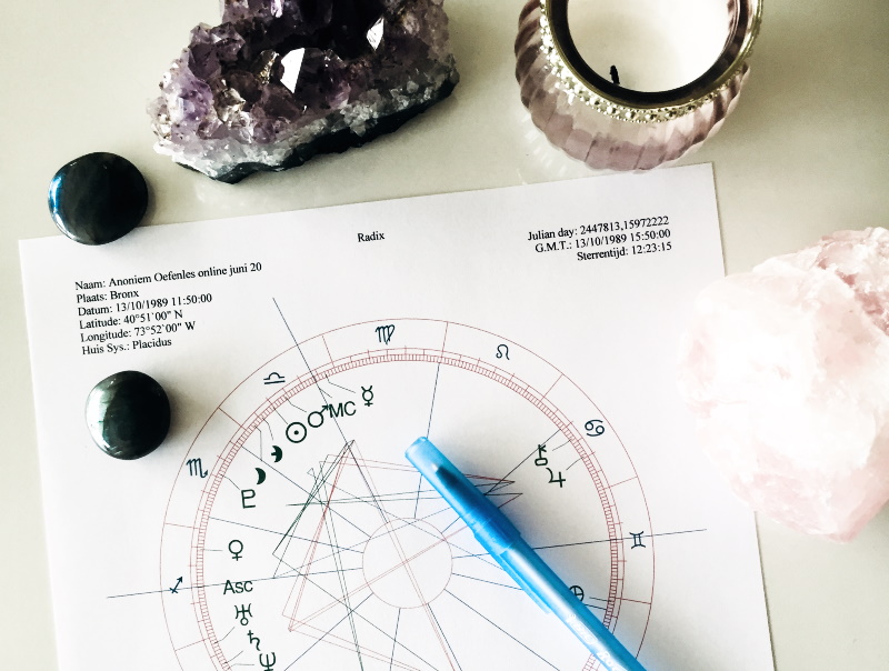 Online basiscursus astrologie